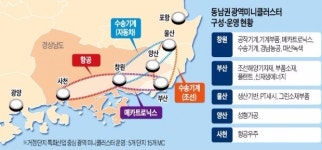 [도약하는 경남] 산학연 네트워크 기반 중소기업 R&D 지원 사업 성과