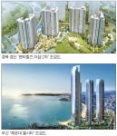 고향길, 호재 많은 부동산도 둘러볼까