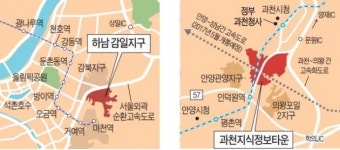 하남 감일·과천지식타운, 공공주택지구 개발 본격화