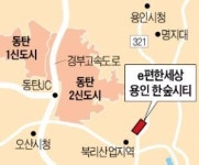6725가구 단일 단지 최대 분양 e편한세상 용인 한숲시티 첫 공개
