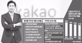 임지훈 상상 가능한 모든 O2O서비스 선보일 것