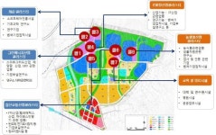 경북김천혁신도시 산학연 투자유치설명회 개최