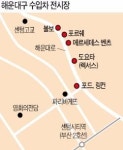 [동부산권 르네상스] 해운대로는 수입차 브랜드 타운