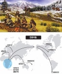아프리카서 혹한의 땅으로…인류 이동 불러온 건 배반과 갈등