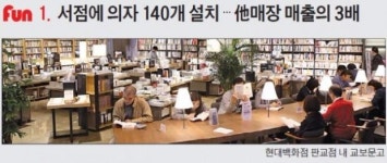 젊은층 반한 Fun 백화점…현대 판교점 실험 통했다