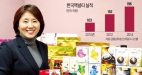 이은정 한국맥널티 대표 생두 재배·바리스타 교육까지 커피사업 확장