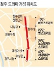 김수현 고향 청주, 드라마파크 만든다