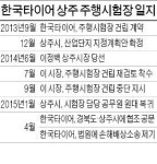 주행시험장 무산시킨 상주시, 한국타이어에 13억 배상해야