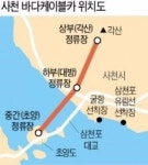 경남 초양도~각산 연결…사천 바다케이블카 착공