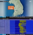 전북 익산 지진, 규모 1.7 여진 발생 “진원지 주변 예의주시 중”