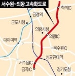 서수원~의왕 고속화도로 내달 1일부터 통행료 인하