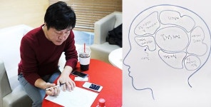 [김현진의 ㅁㅗㅁ짱] 평범을 비범으로…일상을 여행으로