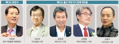 의료기기 업계 이끄는 메디슨 사단…창업기업만 100여곳