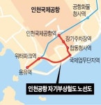 떠서 달린다…인천공항에 뜬 무인 자기부상열차
