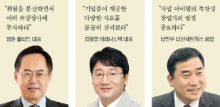 스타 벤처인, 크라우드펀딩 투자 선도한다