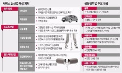 [무역투자진흥회의] 한국판 에어비앤비 키운다…일반 가정에 민박 영업 허용