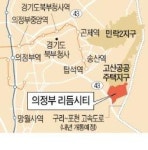 1만가구 짓는 고산지구 8년 만에 첫 삽