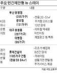문 닫는 은행 자리에 뉴 스테이…부산·대구에 719가구 짓는다