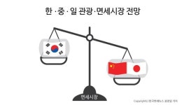면세산업 적극 지원하는 中·日, 관계에도 온기류... 사드배치 국제 갈등에 韓 관광·면세시장은 우려