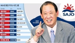 전두환 사돈기업 동아원, 사조그룹 계열로 편입 완료