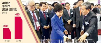 철보다 강한 슈퍼섬유로 부활한 대구 섬유산업