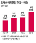 미세먼지 정화용 커피·이팝나무 잘 팔려요