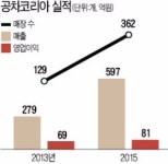 [마켓인사이트] 공차코리아, 글로벌 본사 인수