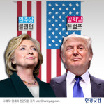 美 뉴욕경선 트럼프 압승…샌더스, 힐러리 따라잡기 거의 불가능