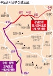 길 뚫리니 집값 껑충…독산동 롯데캐슬 웃돈 7000만원