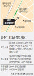 청춘 시장으로 회춘…광주 1913 송정역시장