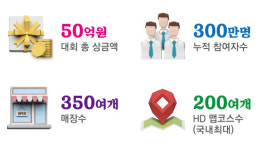 벌써 1주년! 스크린 새 강자 SG골프 시선집중