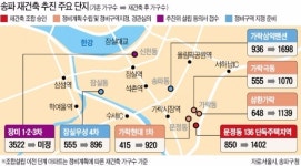 송파로 번진 '재건축 열기'…잠실부터 문정·가락동까지 후끈