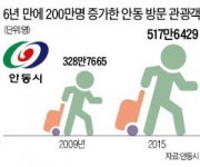 [대한민국 도시 이야기] 연 500만명 찾는 유교(儒敎)의 수도 안동시