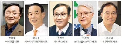 바이오 벤처, M&A로 글로벌화 시동
