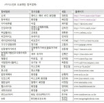 화장품업체 카이스인포,서울에 이어 일본 도쿄에도 면세점 열어