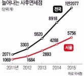 우후죽순 사후면세점…곳곳서 주민과 충돌