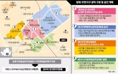 양재·우면에 여의도 크기 R&D 도시…LG·KT 연구소 증설 허용