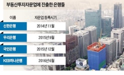 빌딩 중개 뛰어드는 은행들…자문료 챙기고 금융상품 판매 덤