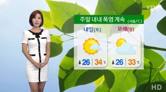 태백산맥 서쪽 지역, 주말에도 계속되는 36도 폭염