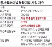 [마켓인사이트] 63빌딩 1.5배 신동서울터미널…쌍둥이건물 시간차 건설로 교통해결