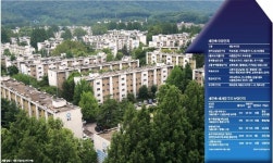 노후 아파트 덥석 샀다간 낭패…사업 진행속도부터 따져야