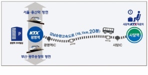 [동반성장 꿈구는 대전·세종] 수도권 남부 교통·물류 거점 KTX광명역…12월부터 사당역까지 20분 셔틀버스 운행