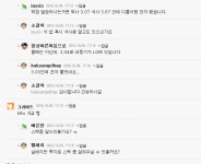 4일 대기업 서류전형 합격자 발표날 풍경