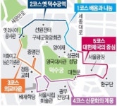 정동길에 19세기 대한제국의 길 만든다