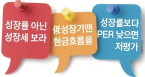 [주식투자 어찌하오리까] (7) 잘나가는 헤지펀드의 종목 선별법