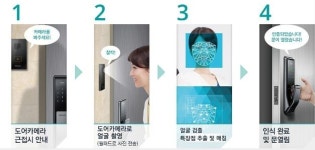삼성물산, 래미안 아트리치’에 새로운 IoT 적용