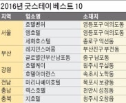 [여행의 향기] 문체부·관광공사가 뽑은 우수 중저가 숙박업소…호텔벤허·레지던스머뭄 등 10곳 굿스테이 선정