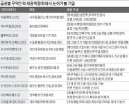 [취업에 강한 신문 한경 JOB] "초봉 3000만원 이상"…알짜 수출중소기업, 현장서 인재 채용