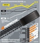 매출 7위 한국타이어, 이익률 17.1% 비결은