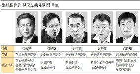 한국노총 위원장에 강경파 5명 출사표